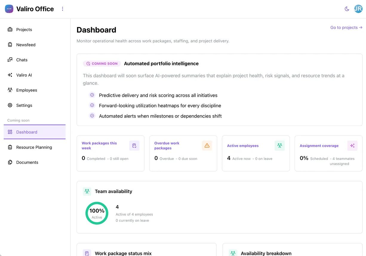 Valiro Office Dashboard - AI-powered project management and team analytics