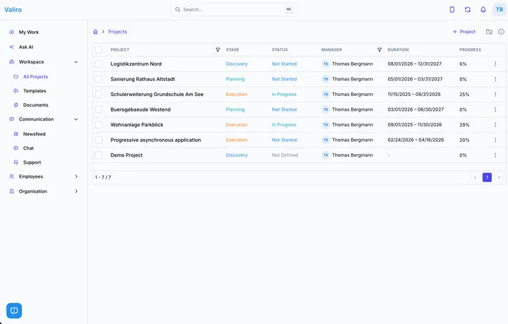 Valiro Projects view showing project list with stages, statuses, and team assignments