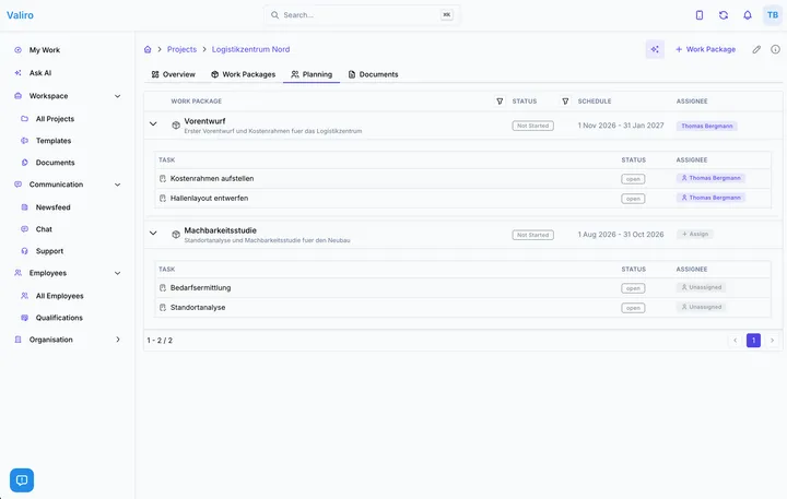 Valiro Work Packages view showing task planning, schedules, and assignees